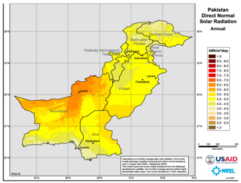 Map of Pakistan with estimates of the Country's direct normal solar radiance overlaid. The greatest solar radiance is concentrated in the southwest of the country in Balochistan, where radiance reaches an average of 6.0-6.5 kilowatt hours per square meter per day.