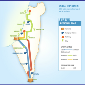 EUROPE ASIA PIPELINE CO. LTD. Map Lines