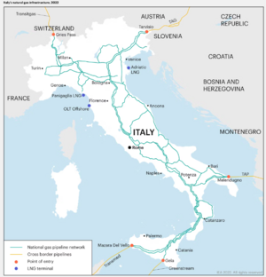 Map of the Italian gas transmission network from IEA.